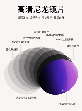 速发太款夏高级感大脸框式复2白色法椭圆猫眼20古年新款太