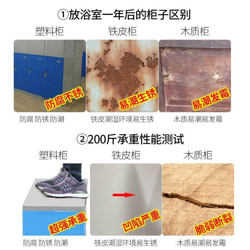 ABS塑料更衣柜游泳池防水储物柜酒店浴室收纳柜彩色学生存包柜,淘宝优惠券,粉丝福利购,淘宝优惠卷