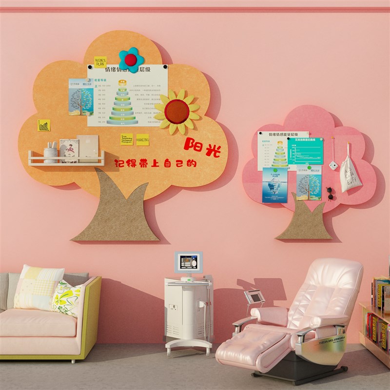 毛毡儿童心理咨询室布置挂图心灵驿站健康辅导文化墙面装饰贴纸画 - 图1