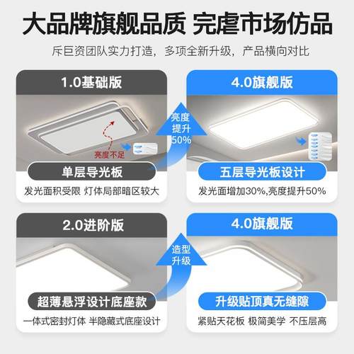 无缝高端大气客厅吸顶灯led超亮简约现代极简长方形主灯中山灯具 - 图0