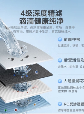 1000G零陈水净水器家用通用滤芯厨房厨下直饮净水机RO反渗透膜