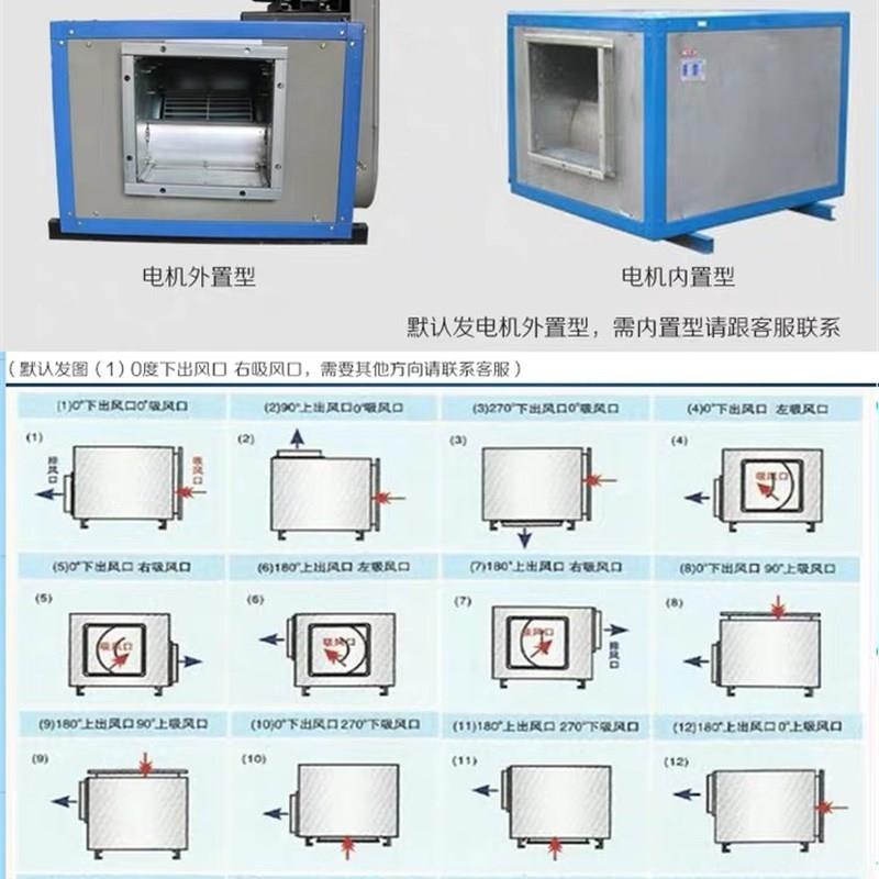 九洲低噪音柜式离心风机普通惠民工业九州箱式厨房排油烟静音风柜