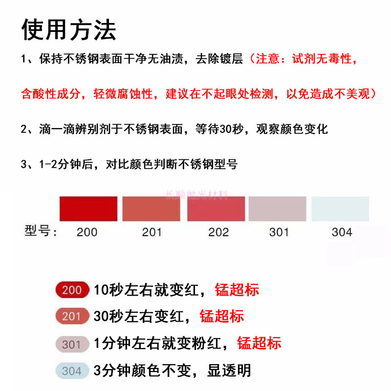 包邮316不锈钢识别水鉴定t药水201-304辨别剂指示分析液锰检测液-图0