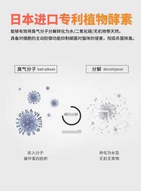 无尘猫豆腐猫砂混合砂椰壳活性炭奶香原味可冲厕所不粘底包邮大包