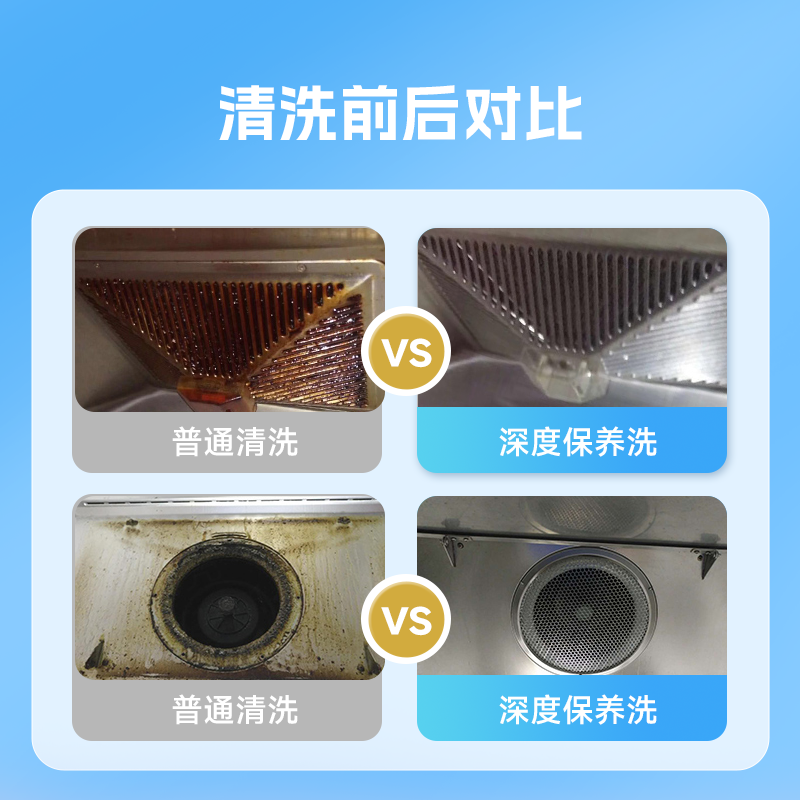 油烟机清洗深度拆洗油污杀菌消毒清洗全国上门服务同城师傅啄木鸟,淘宝优惠券,粉丝福利购,淘宝优惠卷