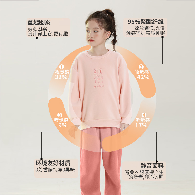 沫棉儿童家居服秋冬季摇粒绒保暖儿童圆领加厚男女童睡衣套装