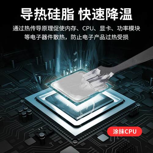 鹿仙子含银导热硅脂电脑笔记本主机CPU散热膏led液晶风扇清洁套装 - 图1