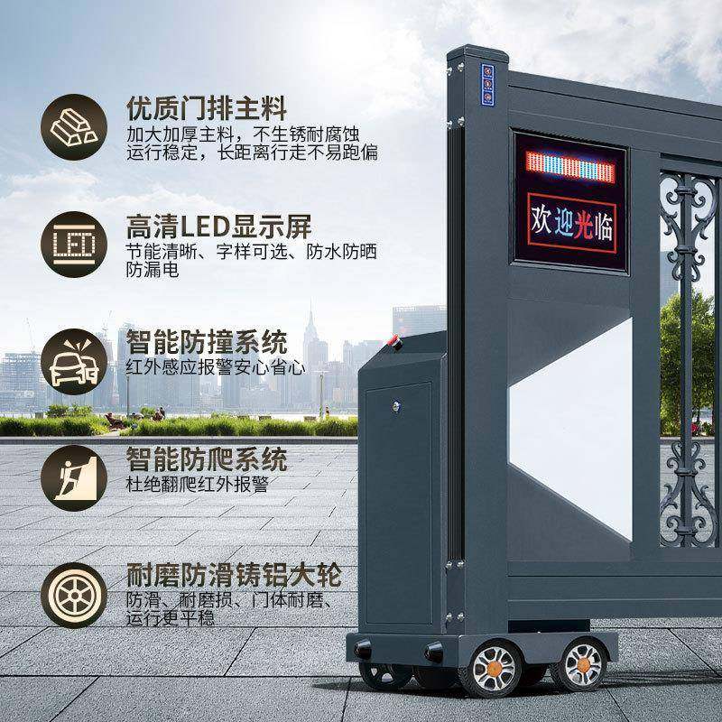 段滑门电动平移门铝合金分段伸缩门工厂房工地直线门自动推拉门 - 图1