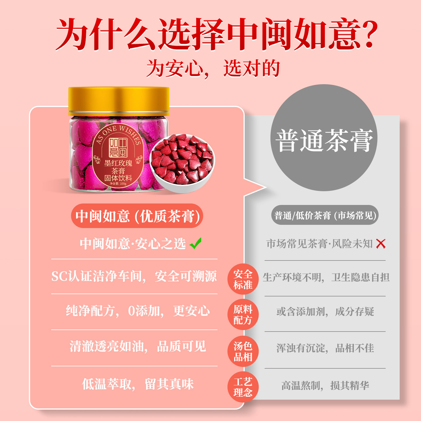 中闽如意墨红玫瑰茶膏精华速溶冷泡茶叶独立小包装官方旗舰店正品,淘宝优惠券,粉丝福利购,淘宝优惠卷