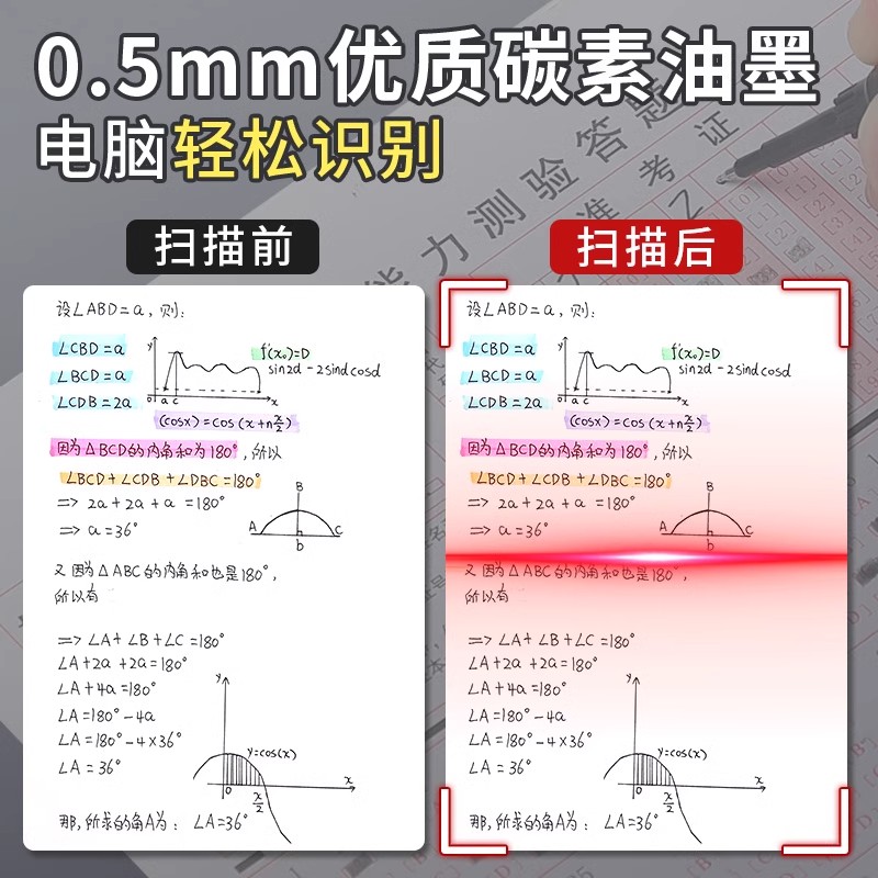 晨光刷题笔芯学生用大容量速干优品中性笔芯ST头考试专用黑色0.5mm按动式小分贝按压子弹头大墨王2621替芯 - 图1