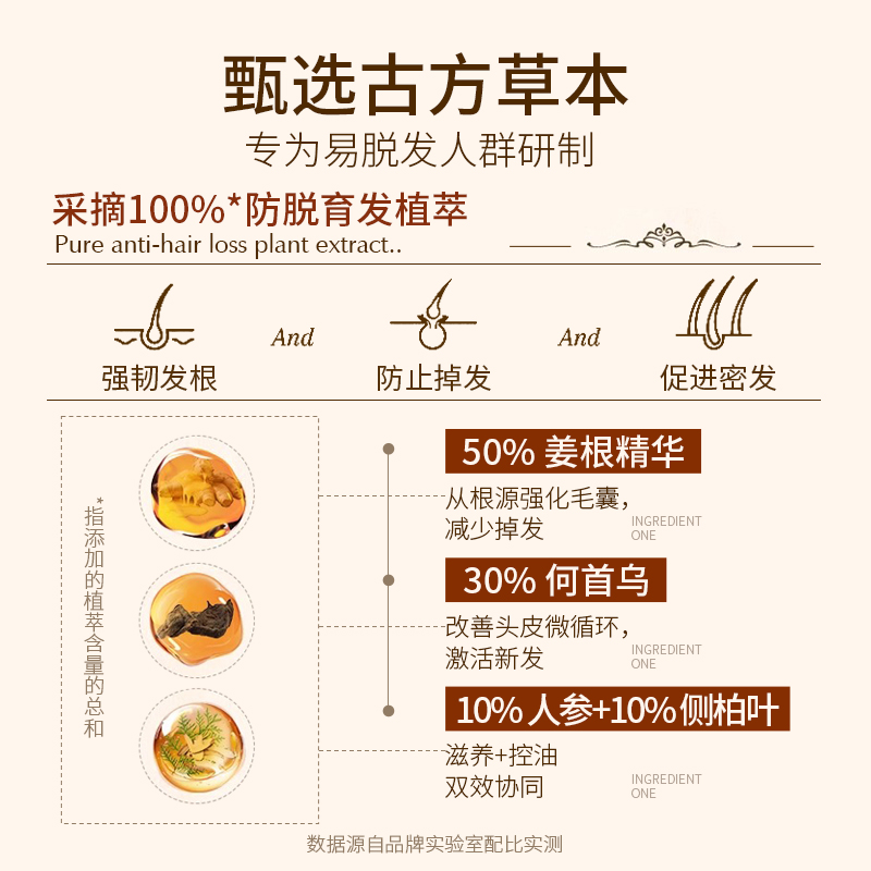 澳威雅 侧柏叶防脱洗发水控油蓬松清澈头皮柔顺防掉发洗发露正品