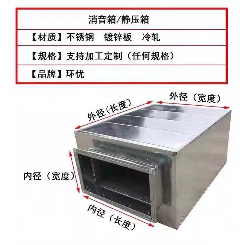 定制镀锌白铁皮风机降噪消音箱新风静压隔音空调通风管道消声器-图2