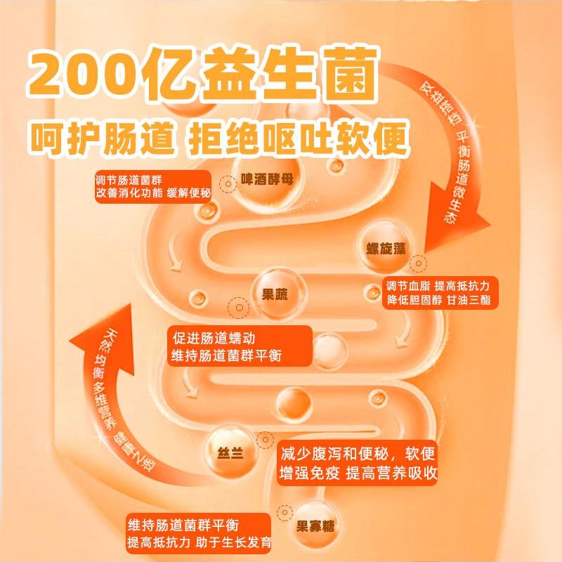 卡妮宝利联合重药集团推出太阳系蛋黄鱼籽夹心全价幼猫幼犬冻干粮