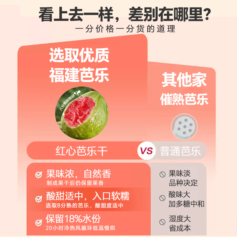 inme梅心芭乐红心番石榴果脯果干蜜饯混合果干办公室解馋小零食 - 图1