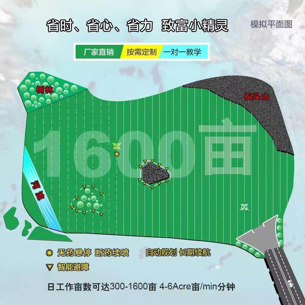 农用植保无人机智能自主打药播种施肥果园山区吊运物资30公斤载重,淘宝优惠券,粉丝福利购,淘宝优惠卷