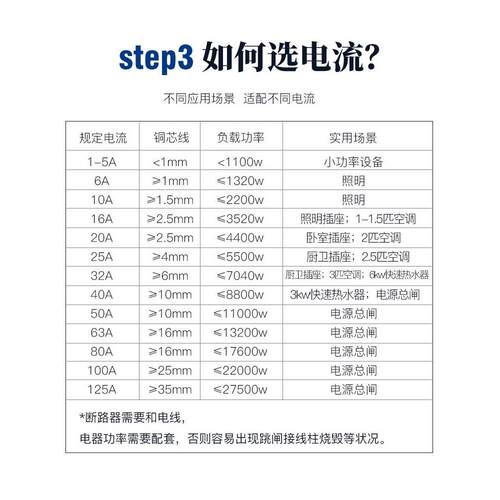 CHNT正泰漏电开关32A漏电保护空开2P漏保NXBLE家用DZ47LE-63A2P-图2