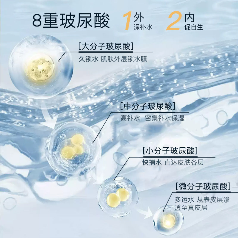 12支水光系列次抛液 TOTH 添加华熙生物原料7D透明质酸钠及微真,淘宝优惠券,粉丝福利购,淘宝优惠卷