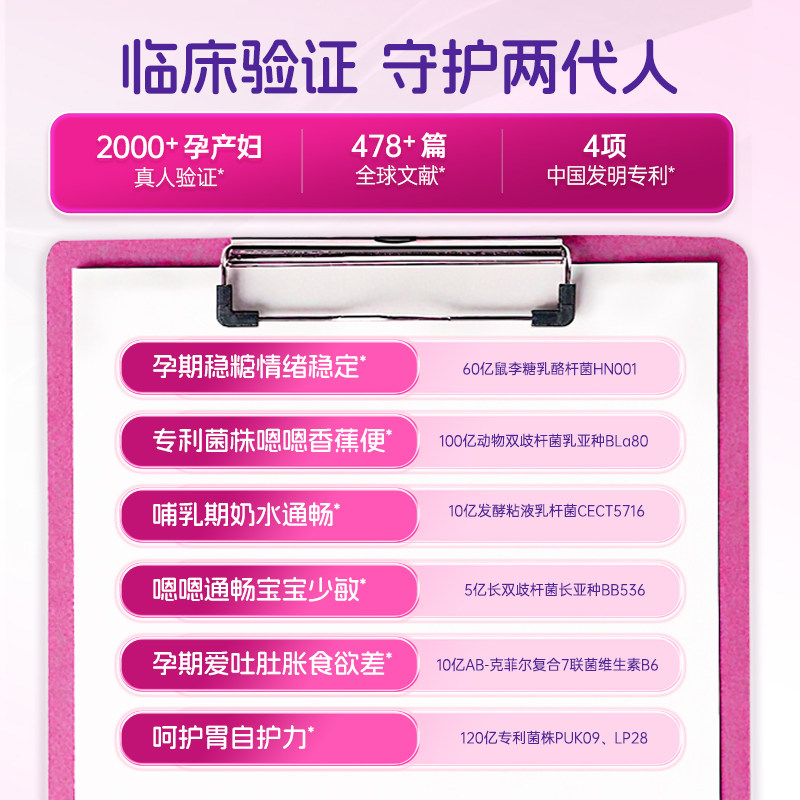 乐力孕妇益生菌专用乳母孕期控糖肠道肠胃胀气哺乳期妈妈调理官方