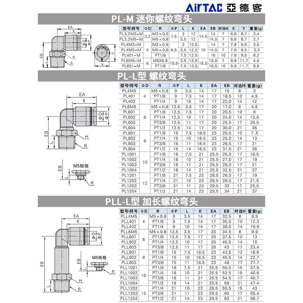 亚德客气动螺纹直通PC802气管弯头PL快速接头圆POC/PLL4/6/10/12M - 图1