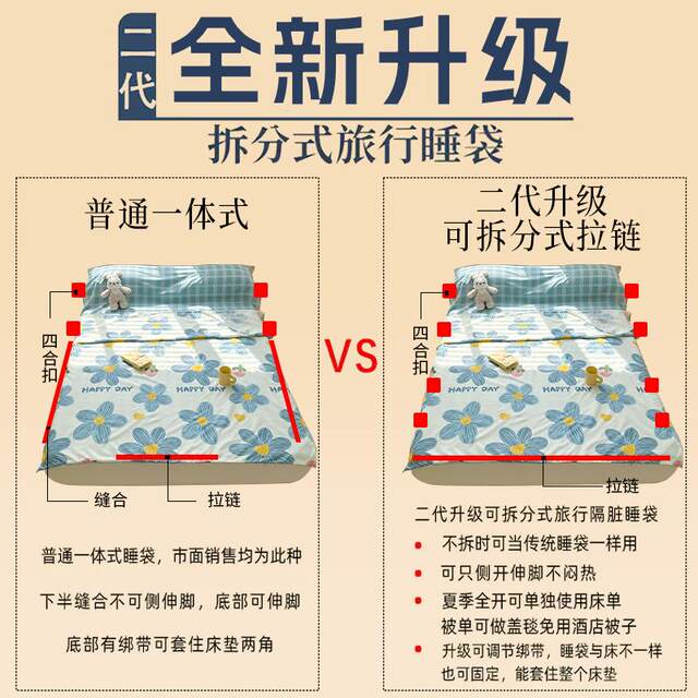 Hotel with dirty sleeping bags, single trip, double business trip sheets and quilt covers, portable, non-common cotton, integrated