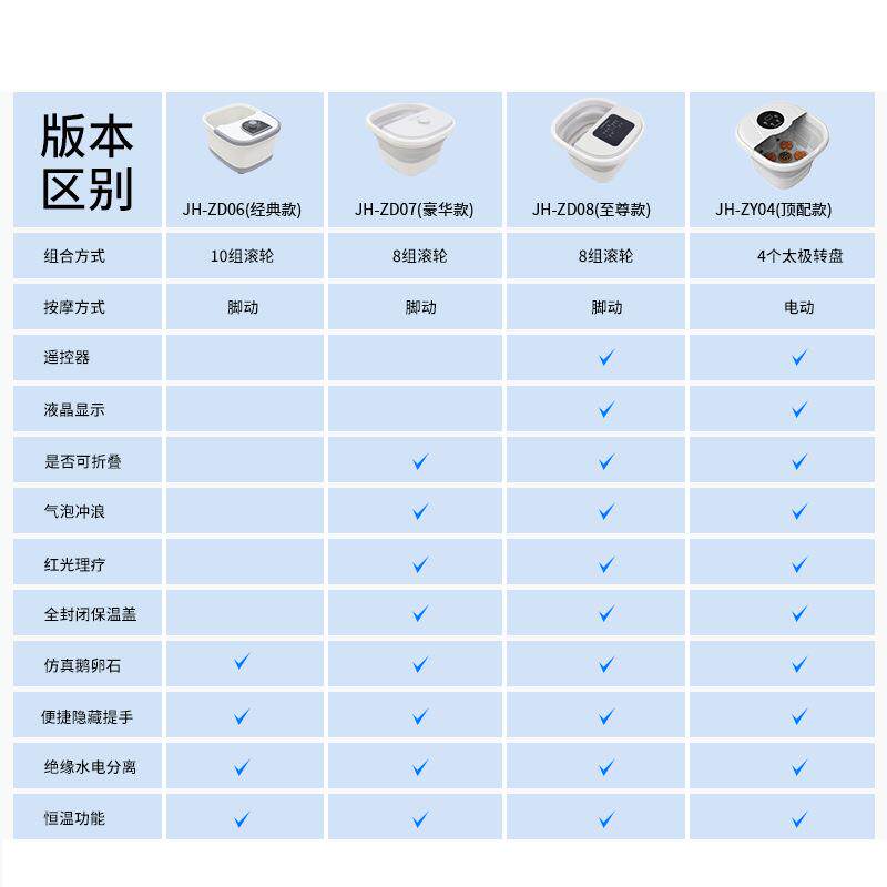 可折叠泡脚桶家用自动加热足浴盆按摩器电动恒温按摩足浴电器 - 图2