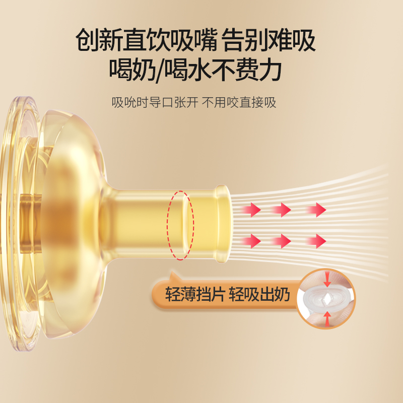 儿童吸管杯学饮杯6个月以上宝宝喝奶1-3岁直饮喝水杯子婴儿奶瓶