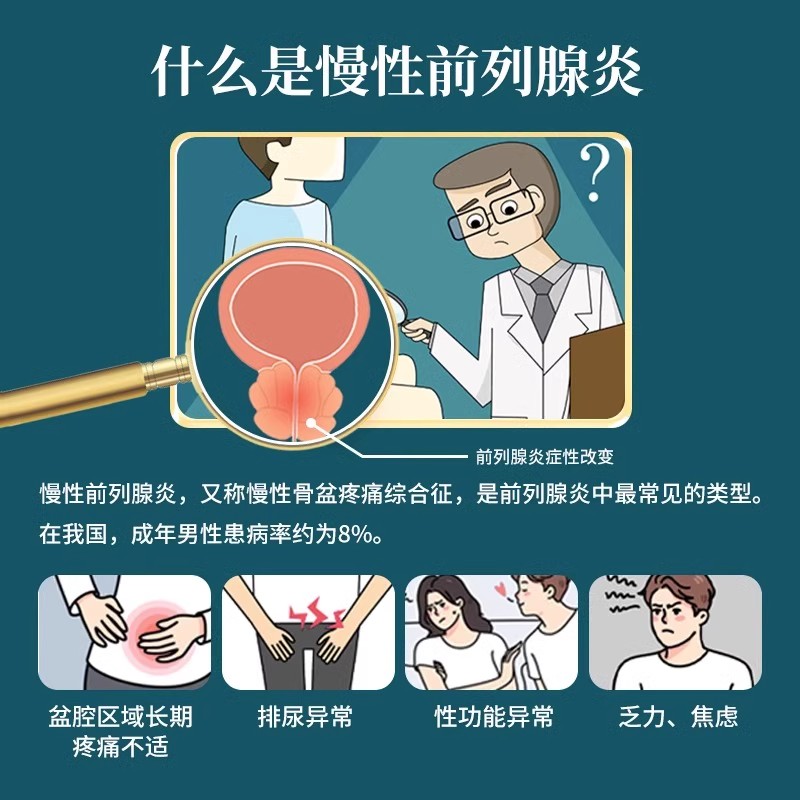 北京同仁堂怡美堂葡聚糖凝胶男性专用辅助治疗慢性前列腺炎尿急频