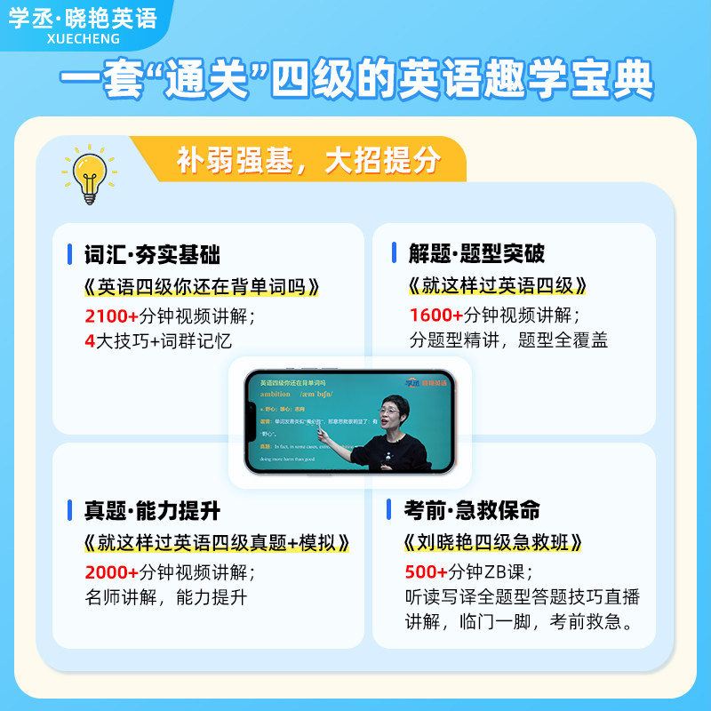 【备考2026年12月】刘晓艳英语四级礼盒套装真题考试试卷六级刘晓燕单词阅读写作急救班听力翻译考试全程班网课资料书保命模拟试卷