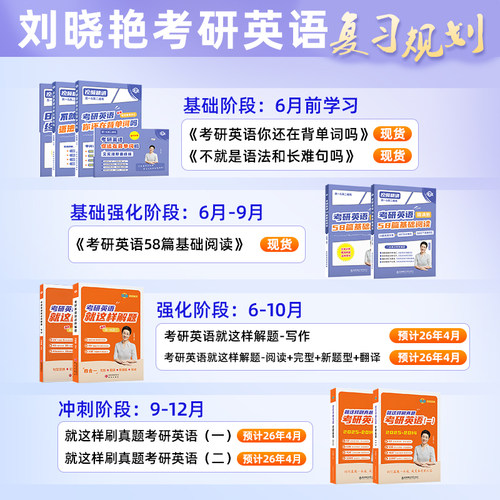 刘晓艳考研英语2027考研英语一二晓燕考研英语真题你还在背单词吗学丞26语法长难句58篇基础阅读资料打卡本全程班词汇网课作文写作 - 图2