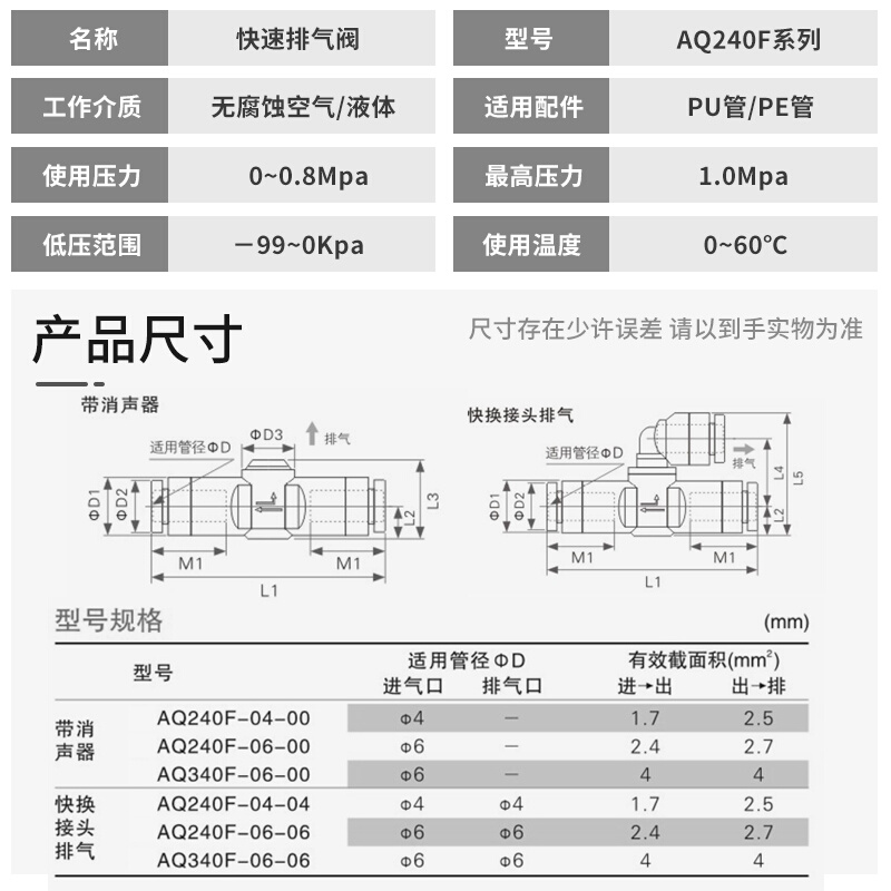 内置消声器快速排气阀接头AQ240F/AQ340F-04-04-06-06-00-图1