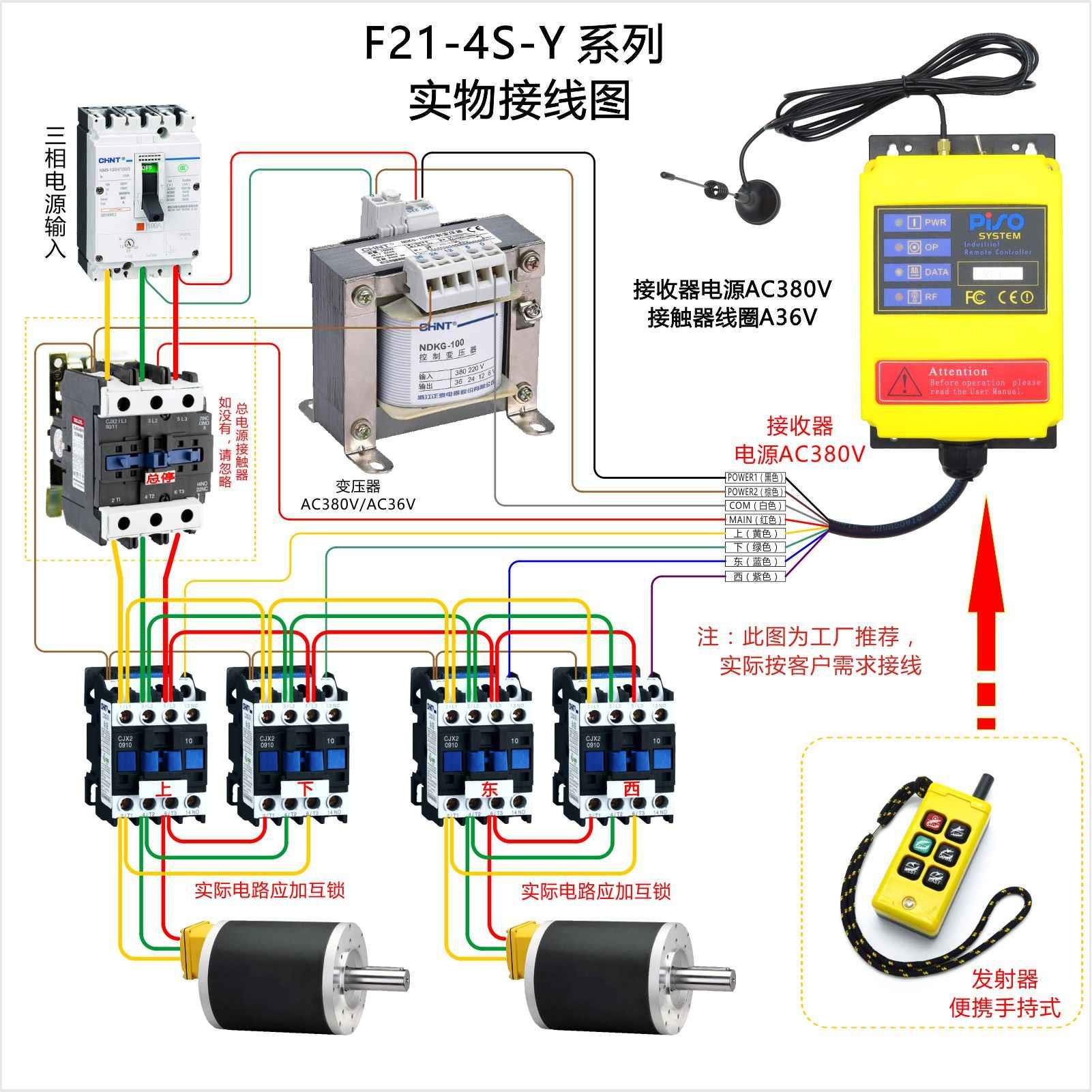 PISO品硕 F21-4S-Y升降机500米远距离工业设备无线遥控器可定制-图2