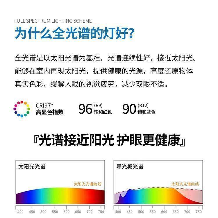 餐厅吊灯全谱复光古餐法式碟桌吧台灯现代简约高级感圆桌飞吊灯,淘宝优惠券,粉丝福利购,淘宝优惠卷