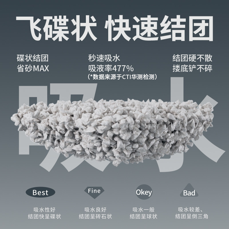 和猫住小白矿 猫砂钠基矿砂无尘超强除臭防臭10斤装无尘矿石猫砂