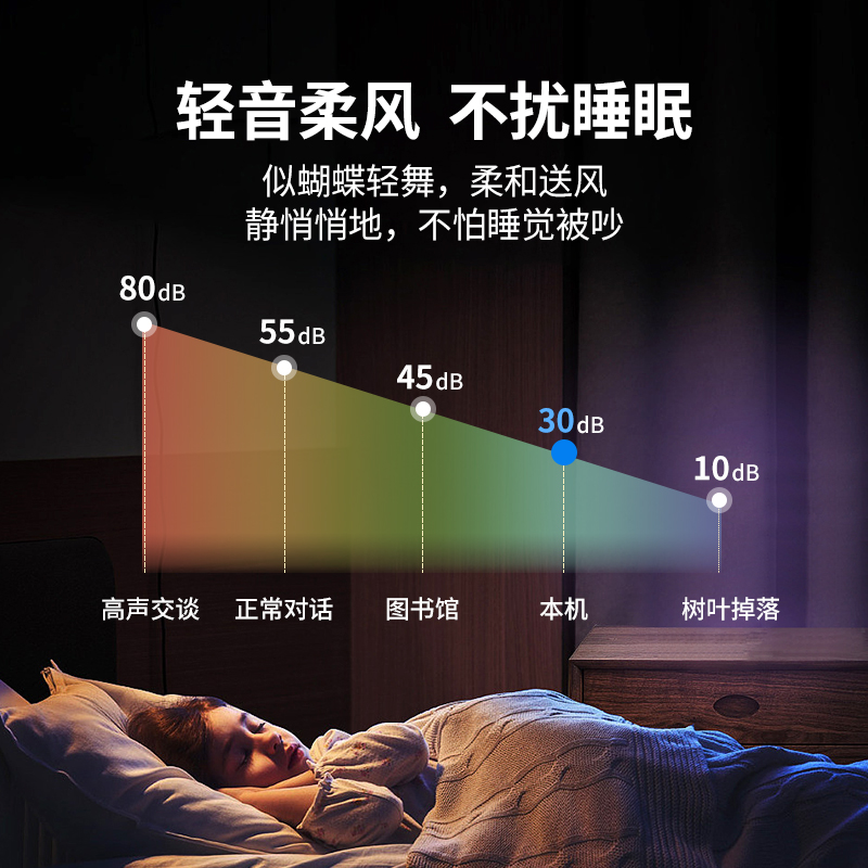 钻石牌风扇灯2025年新款一体吊扇现代简约客厅餐厅家用变频吊扇灯