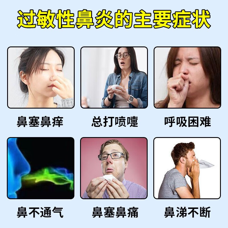 Rhinitis medicine to treat allergic rhinitis, sinusitis, itchy and runny nose, sneezing and stuffy breathing, ear, nose and throat medicine