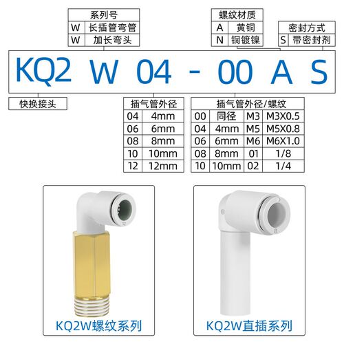 SMC气动加长外螺纹气管接头KQ2W04/06/08/10/12-99A-M5A-01A/02NS - 图0