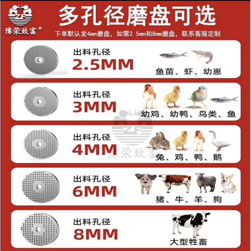 饲料颗粒机干湿两用小型家用养殖小鸡鸭鱼鹅鸟猪牛羊兔制造颗粒机 - 图0