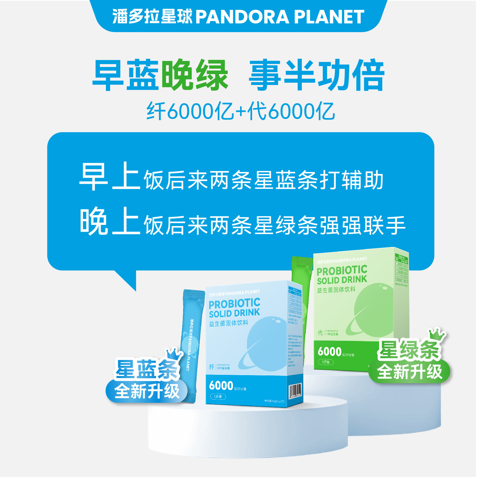 潘多拉星球PANDORABABY益生菌B420大人成人女性2g*20条正品旗舰店