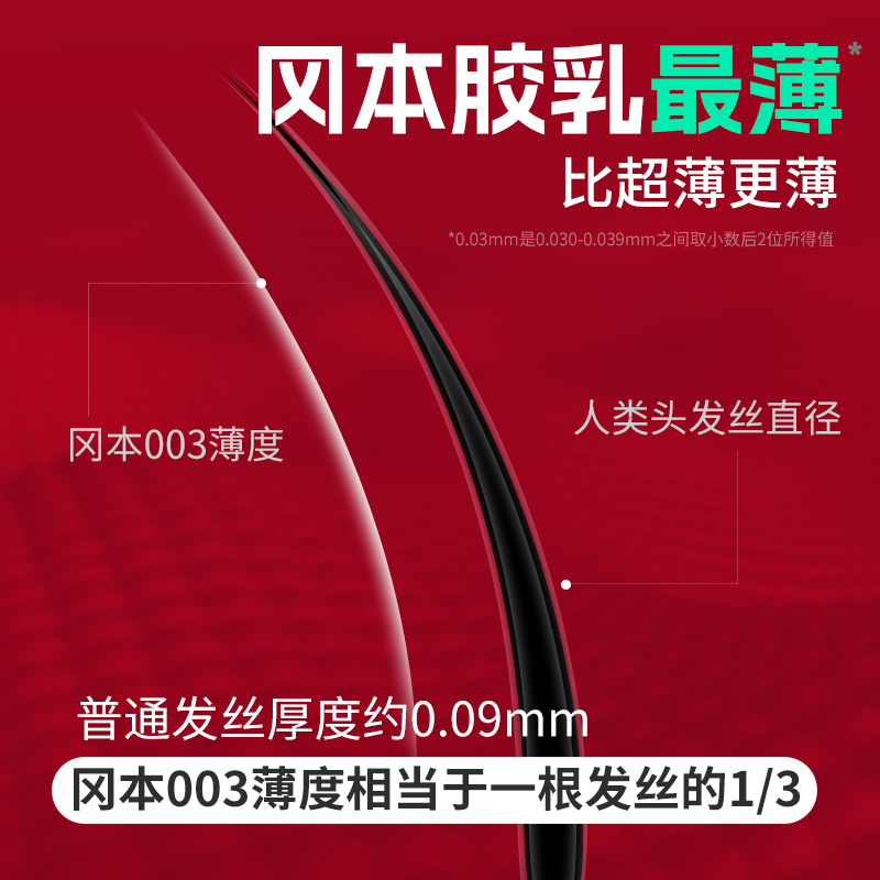 冈本003避孕套男用超薄裸入安全套001变态情趣正品官方旗舰店byt