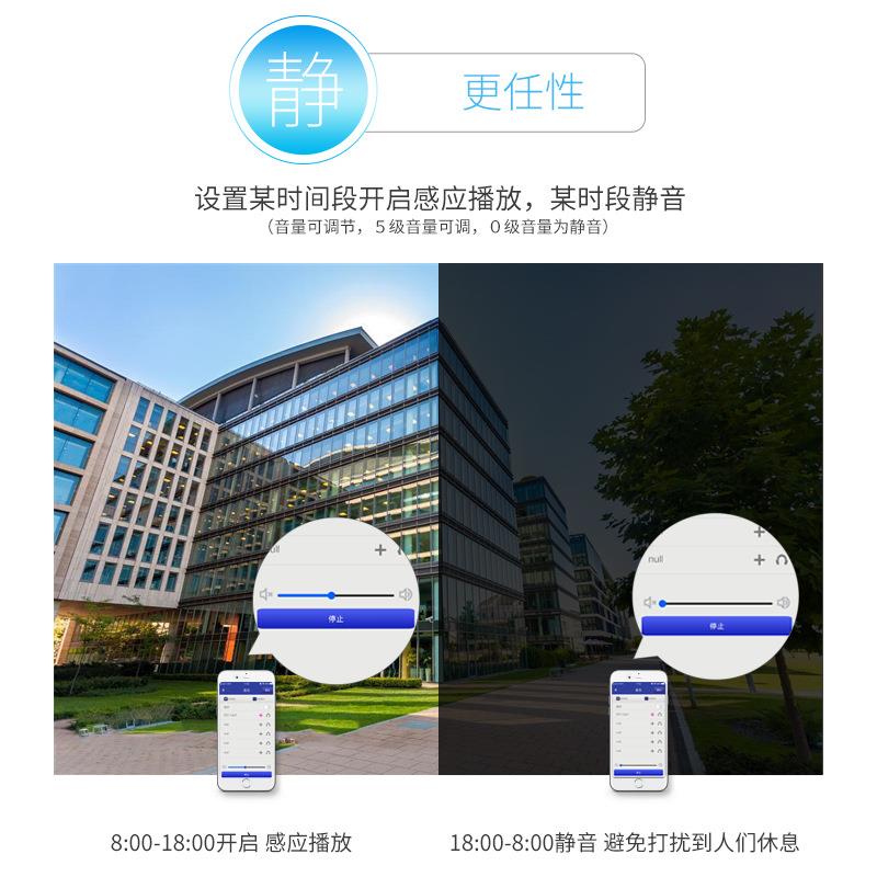 Enterprise subway station attendance machine clock-in reminder infrared induction timed voice prompter