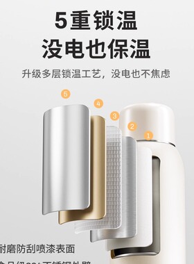摩动便携式电热水杯保温烧水杯旅行加热烧水壶真空大容量电热水壶