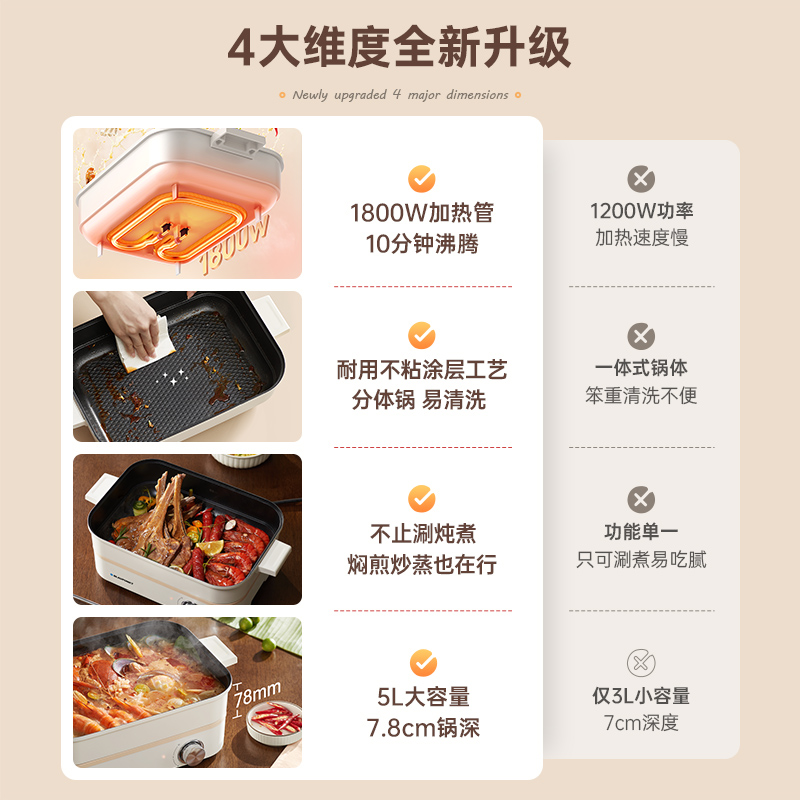 蓝宝分体式鸳鸯电火锅家用电热锅多功能电煮锅蒸煮炒煎一体专用锅