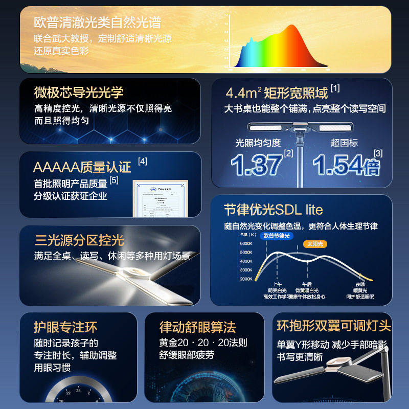 欧普清澈光5A级全光谱护眼灯书桌台灯学生儿童近视防控学习小灯塔,淘宝优惠券,粉丝福利购,淘宝优惠卷