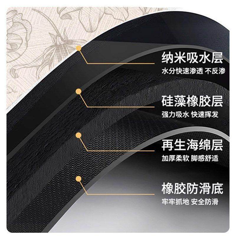 高端厨房地垫2024新款浴室地毯防滑防油免清洗全铺脚垫可定制,淘宝优惠券,粉丝福利购,淘宝优惠卷