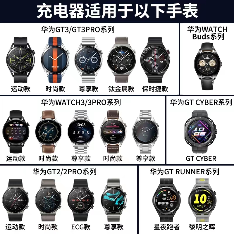 适用于华为手表gt2pro/gt3/3pro/gt4/watch 4pro系 列磁吸充电器 - 图0
