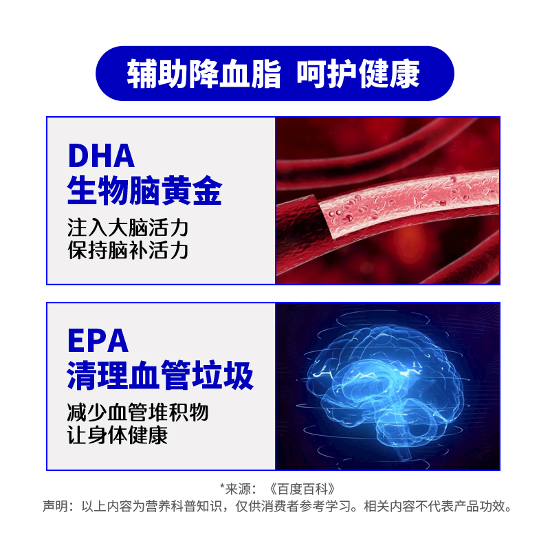 佳洪鱼油软胶囊藻油深海鱼肝油中老年人蓝帽保健食品辅助降血脂 - 图2