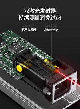 深达威激光位移测距传感器红外线测距模块可编程组网开关量模拟量