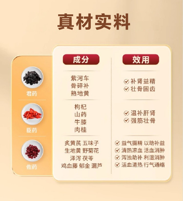 九芝堂补肾固齿丸慢性牙周炎治疗药健肾牙齿松动移位牙龈肿痛消炎