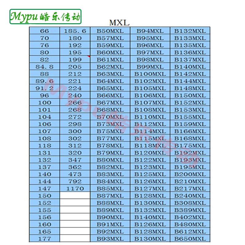 。橡胶同步带 B83MXL B84MXL B85MXL B89MXL传动带皮带-图3