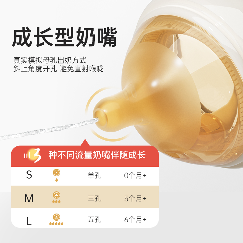 Bebikr玻璃奶瓶奶嘴偏中心宝宝婴儿硅胶奶嘴柔软胀防气新生仿母乳,淘宝优惠券,粉丝福利购,淘宝优惠卷